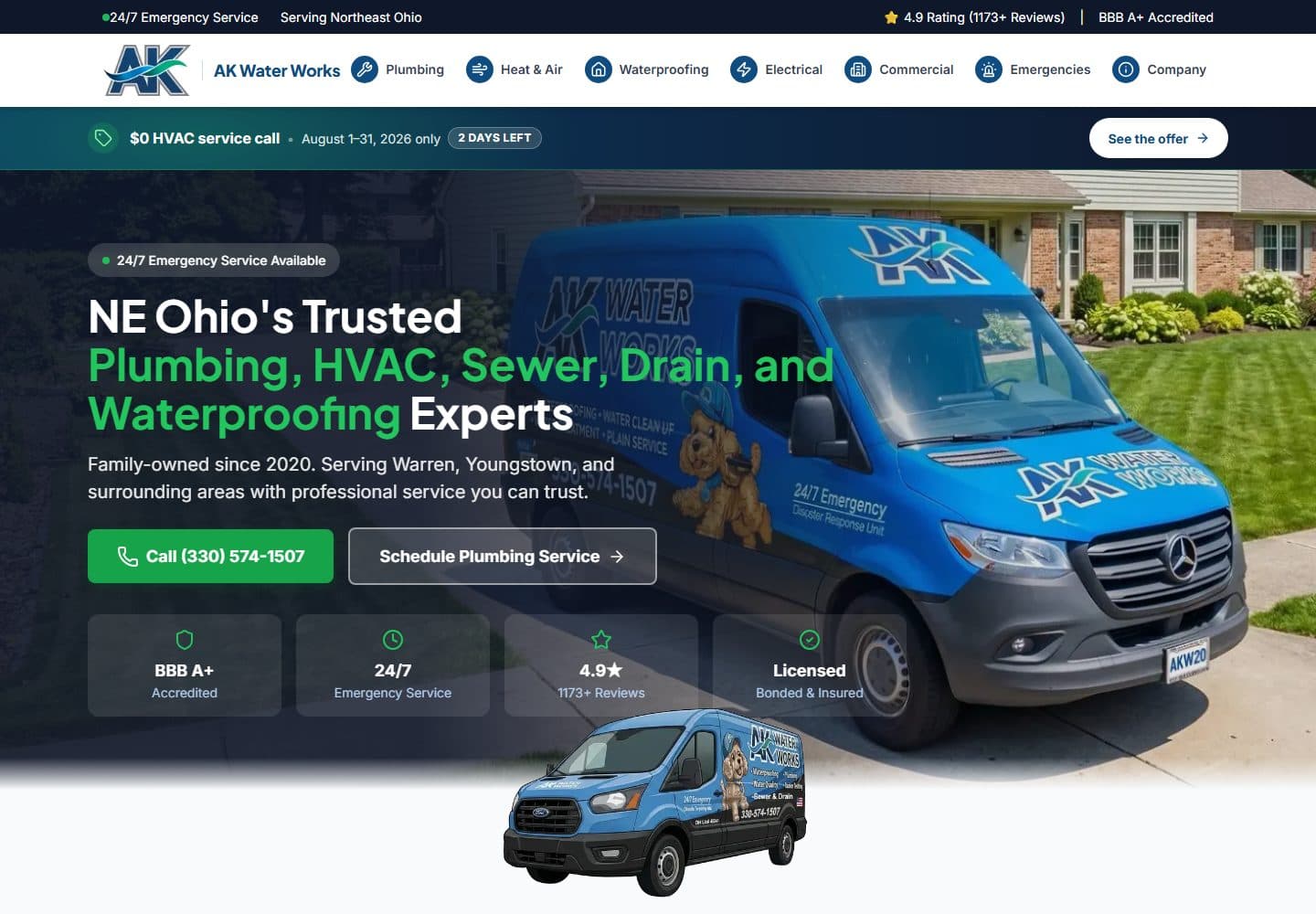 The AK Water Works homepage on a laptop and a phone